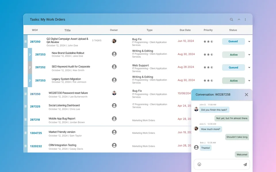 Work order dashboard with a contextual conversation panel